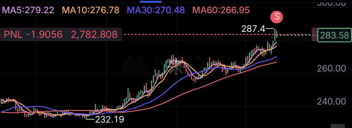 blake $sendit tweet media