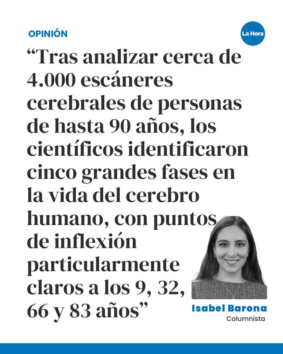 horatungurahua's tweet photo. #Opinión I 'El cerebro humano ' es el artículo de hoy, 15 de marzo, de  Isabel Barona. Lee más en el primer comentario 📷 Lea  más aquí 👉 https://t.co/WrcVcRmiUs https://t.co/hzcZ64NE1U