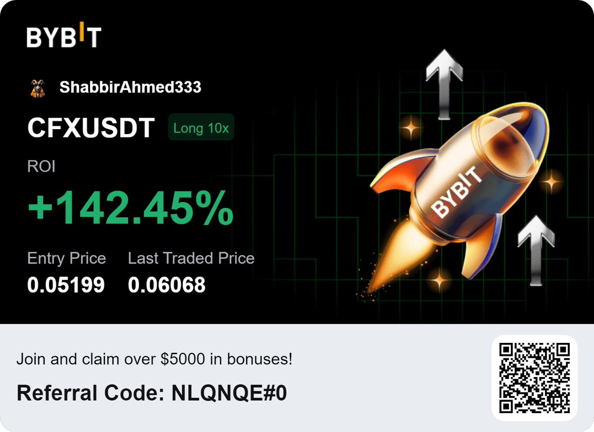 ShabbirAhmed333 tweet media