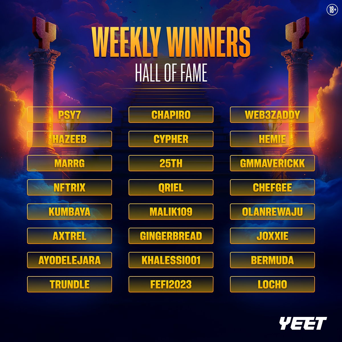 Weekly YEET Community Event Winners              

Too many to fit in one post… so here’s just a taste!             

Congrats to all our legends this week.                 

Let’s YEET!