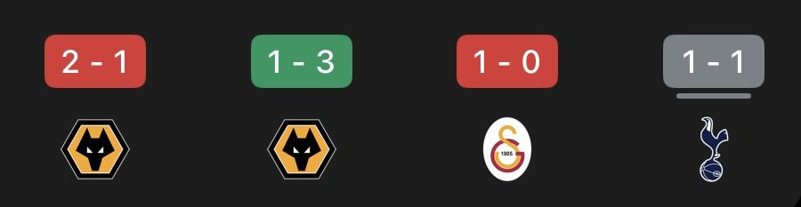 Pathetic. Unacceptable. Not good enough.