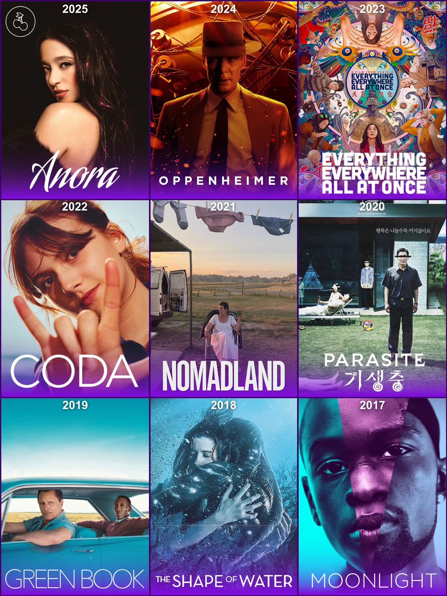 Latest #Oscars winners for Best Picture. https://t.co/k9EXAWqgIp