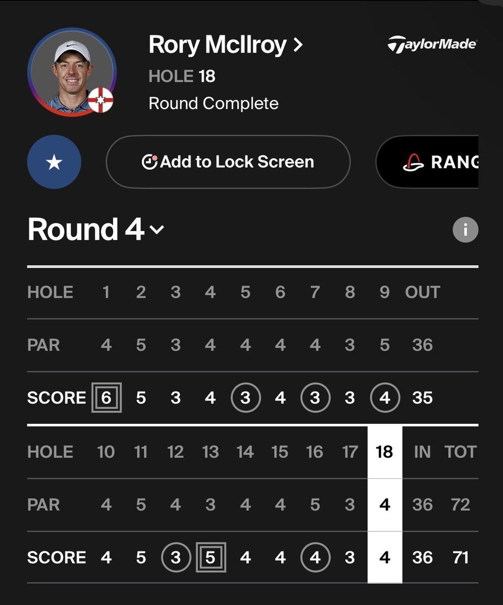 Rory Tracker tweet media