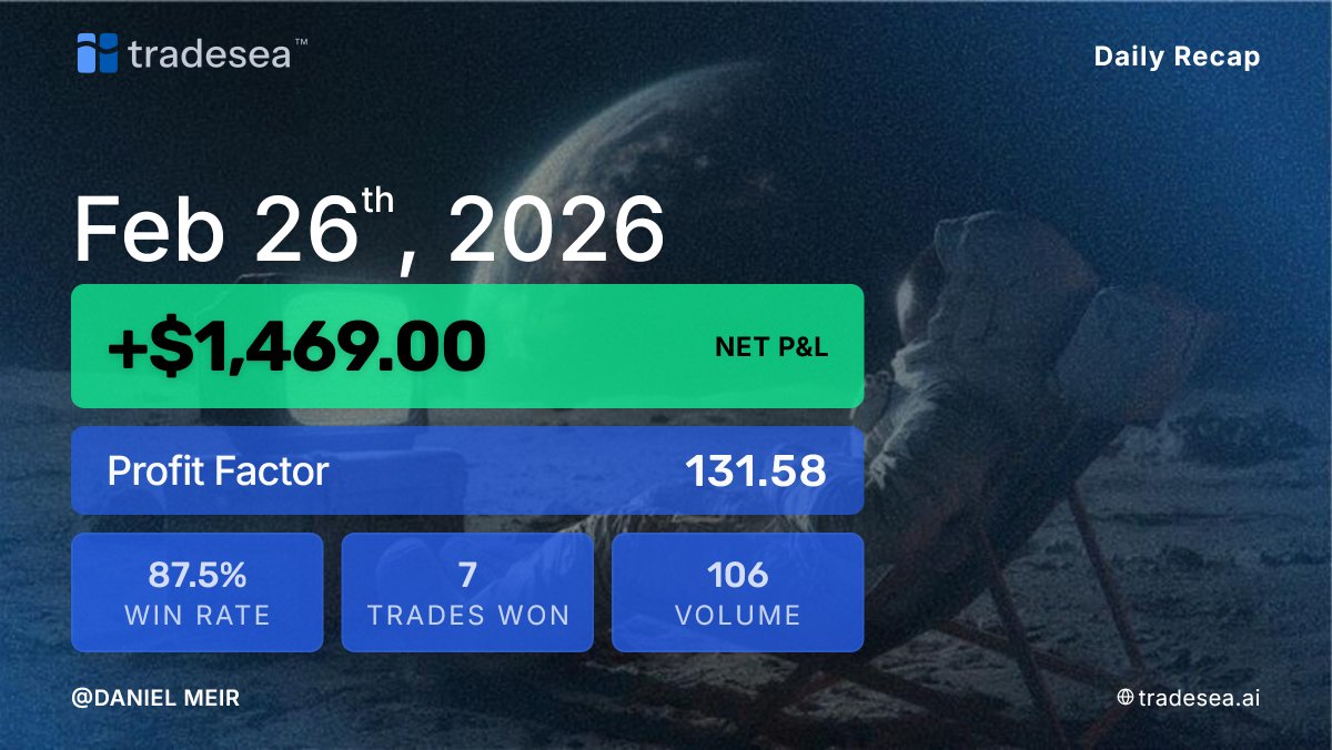 runascape's tweet photo. @tradesea @tradesea

Just wanted to say thank you for building such an awesome platform. It’s incredibly smooth and user-friendly. Really appreciate the work you guys are doing. Keep it up! 👏 https://t.co/VfGAI34oii