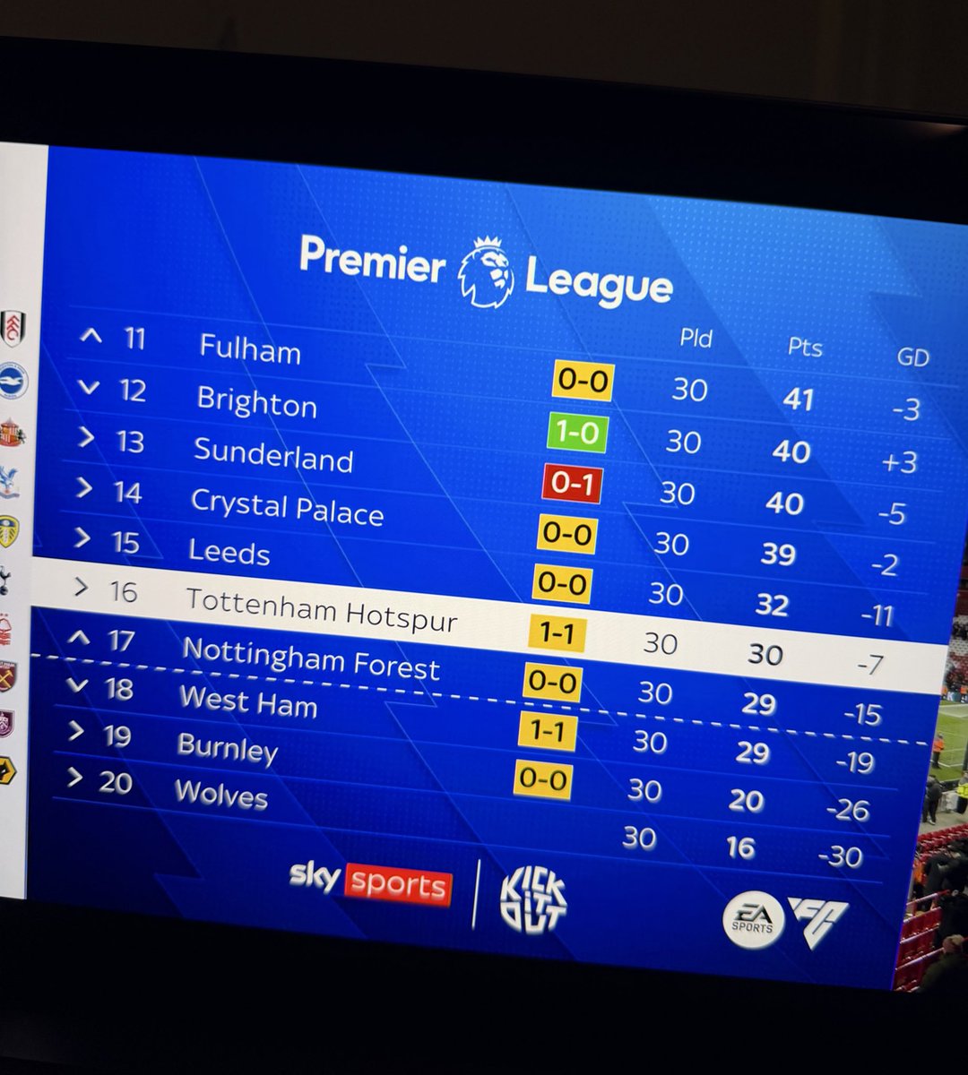 FRED. 🔫 tweet media