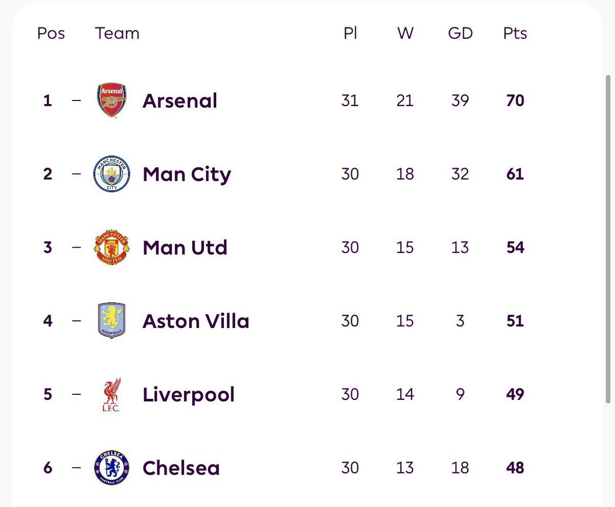 Stretford Paddock tweet media