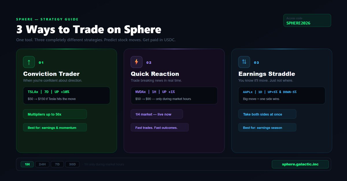 SphereApp tweet media