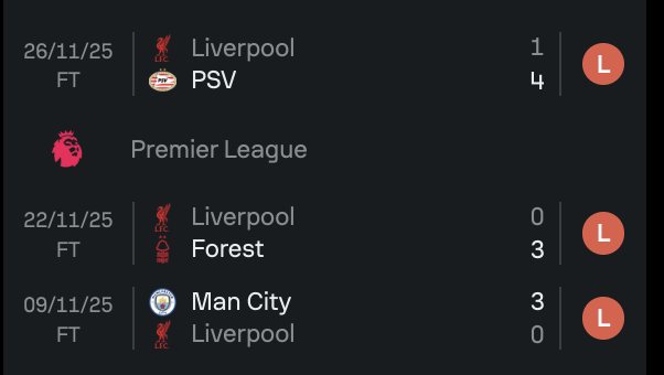 Back in November, this was completely unacceptable. 

It's March, and he's still here without any positive signs of improvement. 

What are Hughes and Edwards doing?