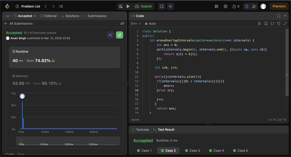 Aman Singh tweet media