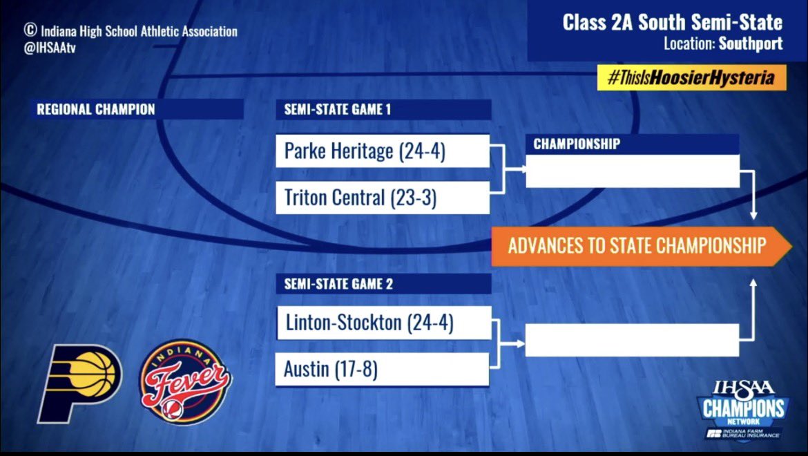 TCTIGERS tweet media