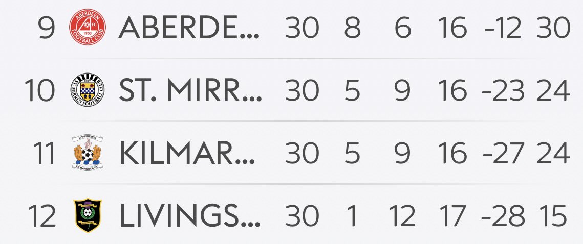 Alan Spiden tweet media