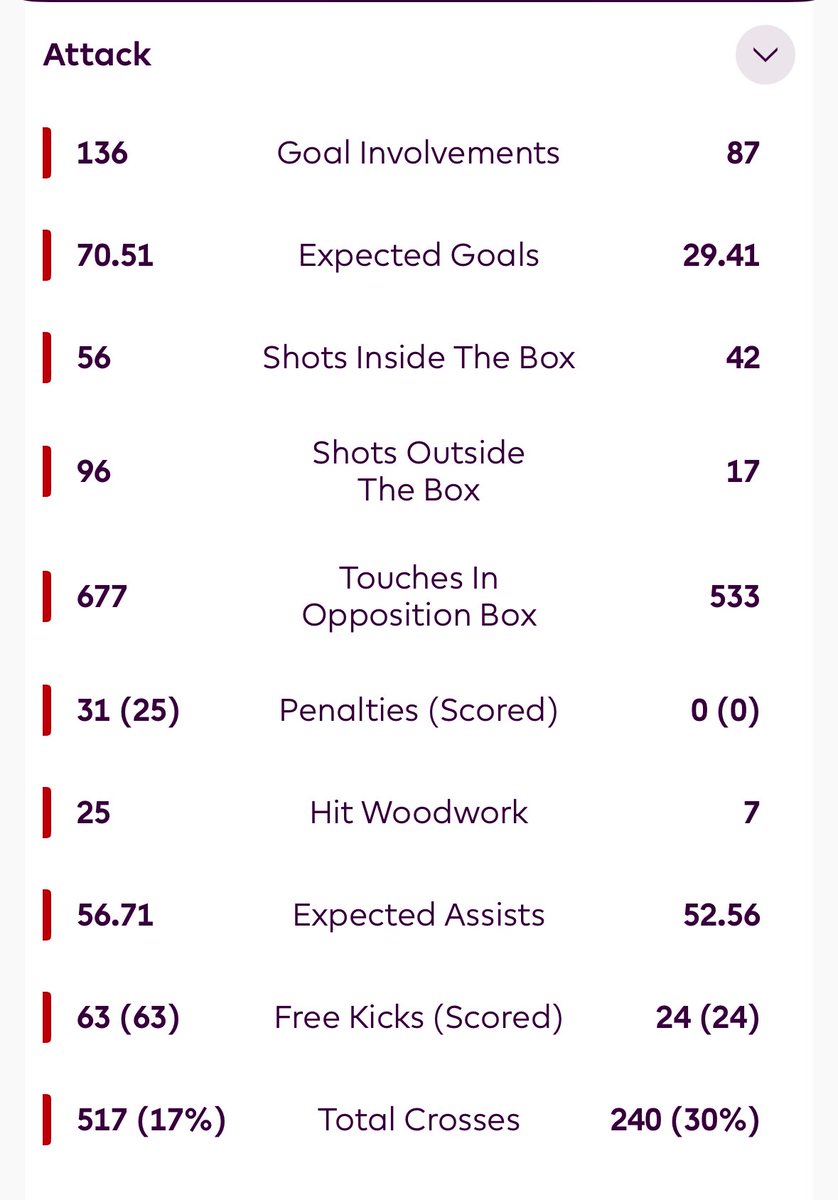 OTUNBA not COFFEE ☕️ tweet media