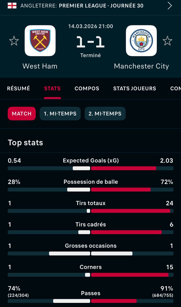 Blue Moon tweet media