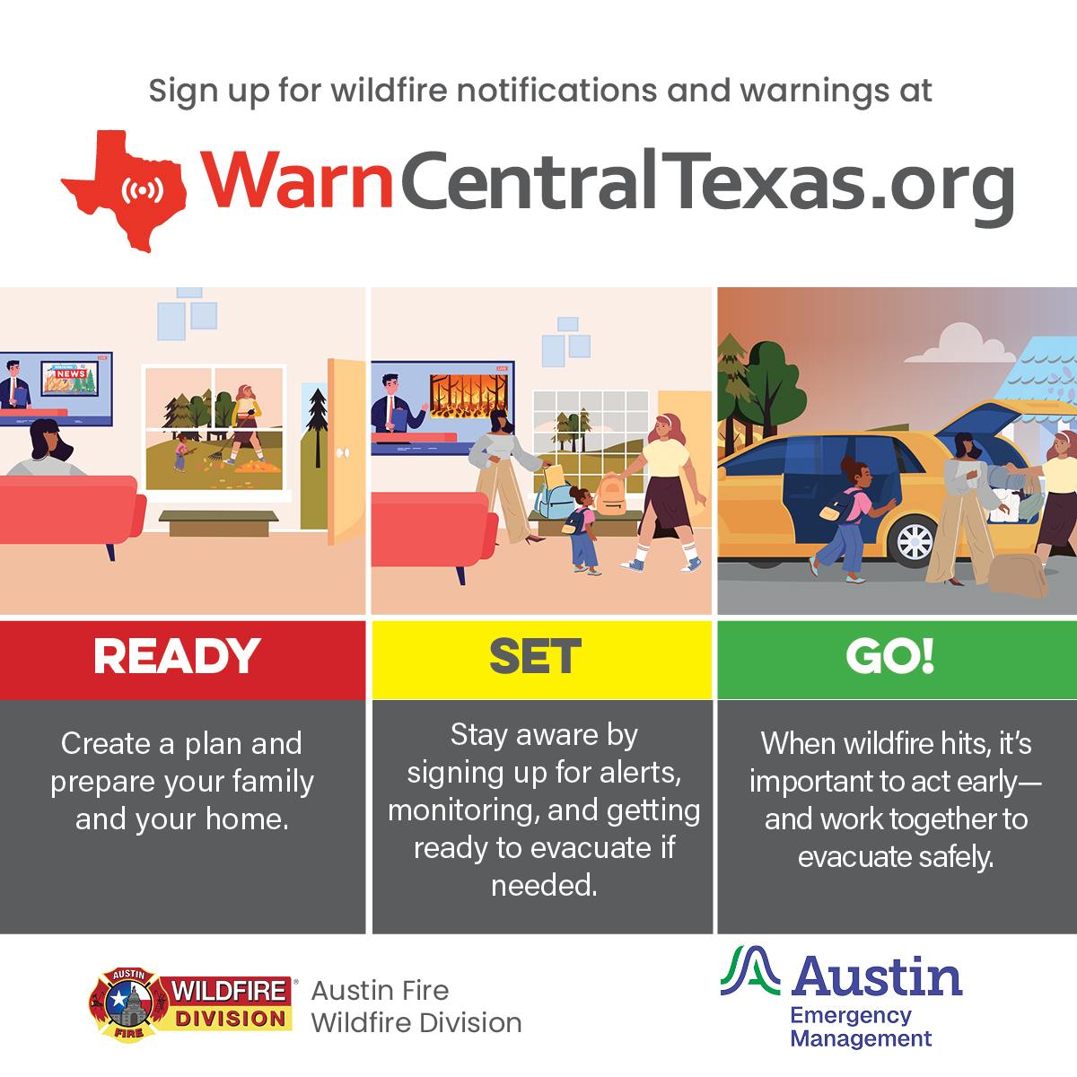 City of Austin tweet media