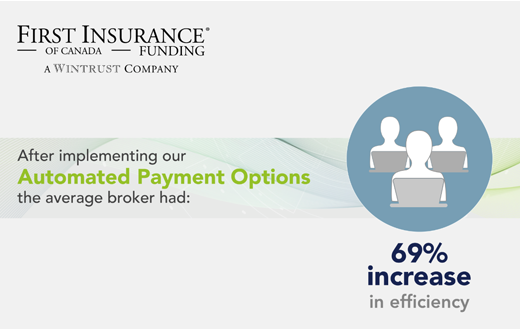 FIRST Canada tweet media