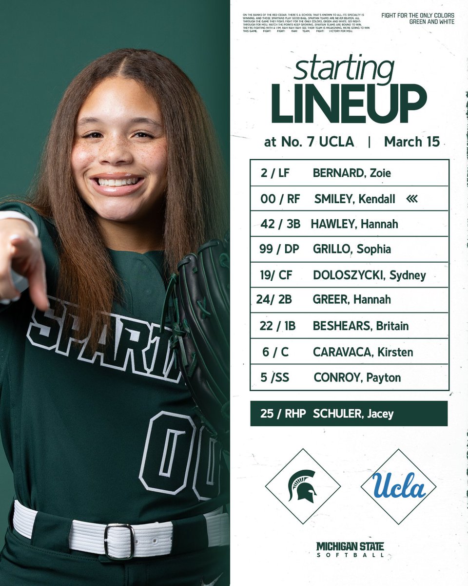 Michigan State Softball tweet media