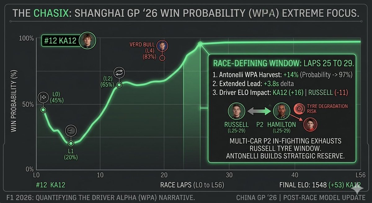 The ChasIX tweet media