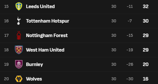 Empire of the Kop tweet media