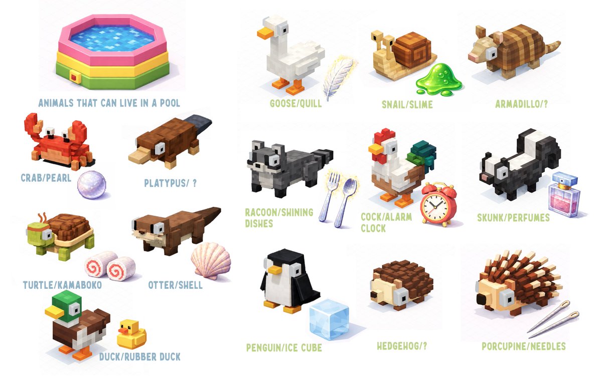 Chainers tweet media