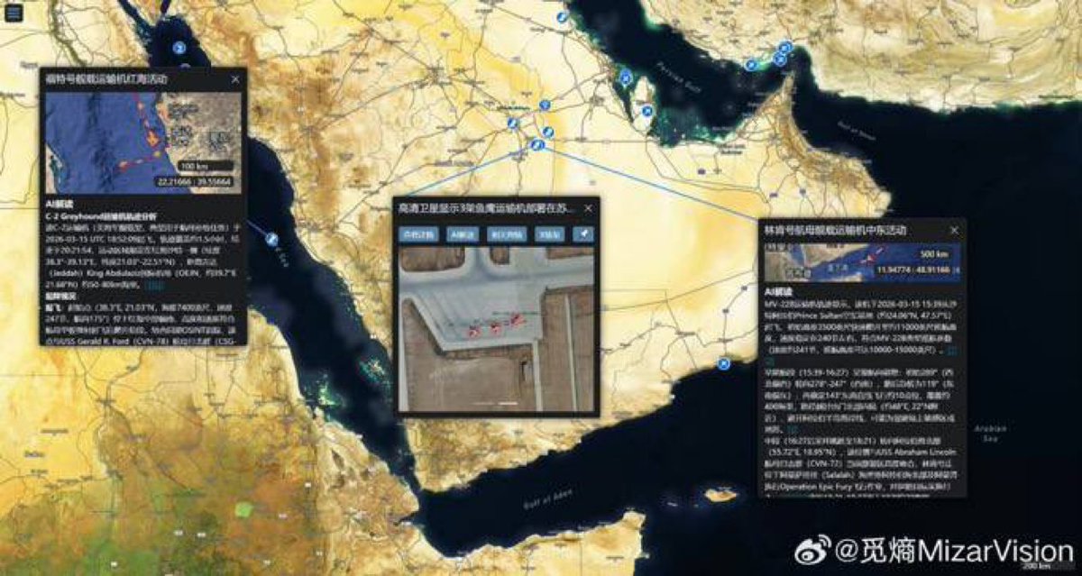 DD Geopolitics tweet media