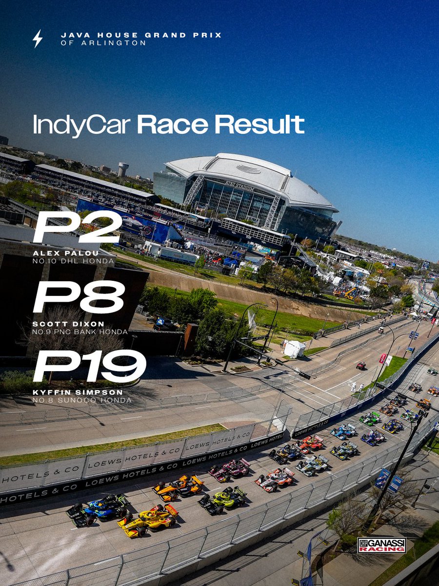 Chip Ganassi Racing ⚡️ tweet media