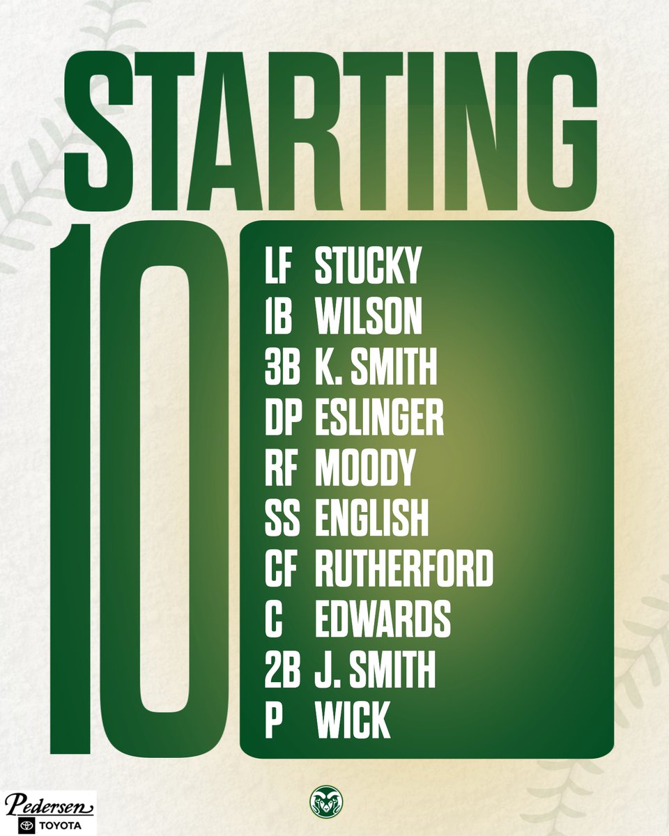 Colorado State Softball tweet media