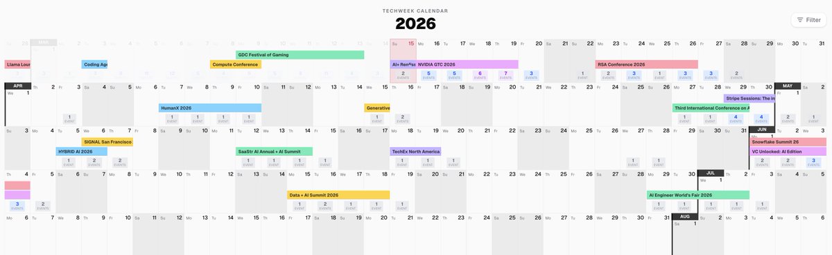 Santiago Zavala tweet media