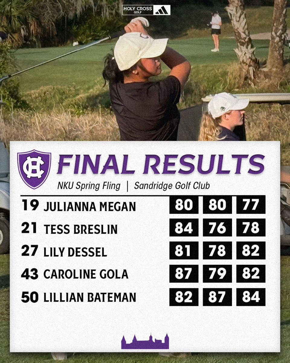 Holy Cross Women’s Golf tweet media