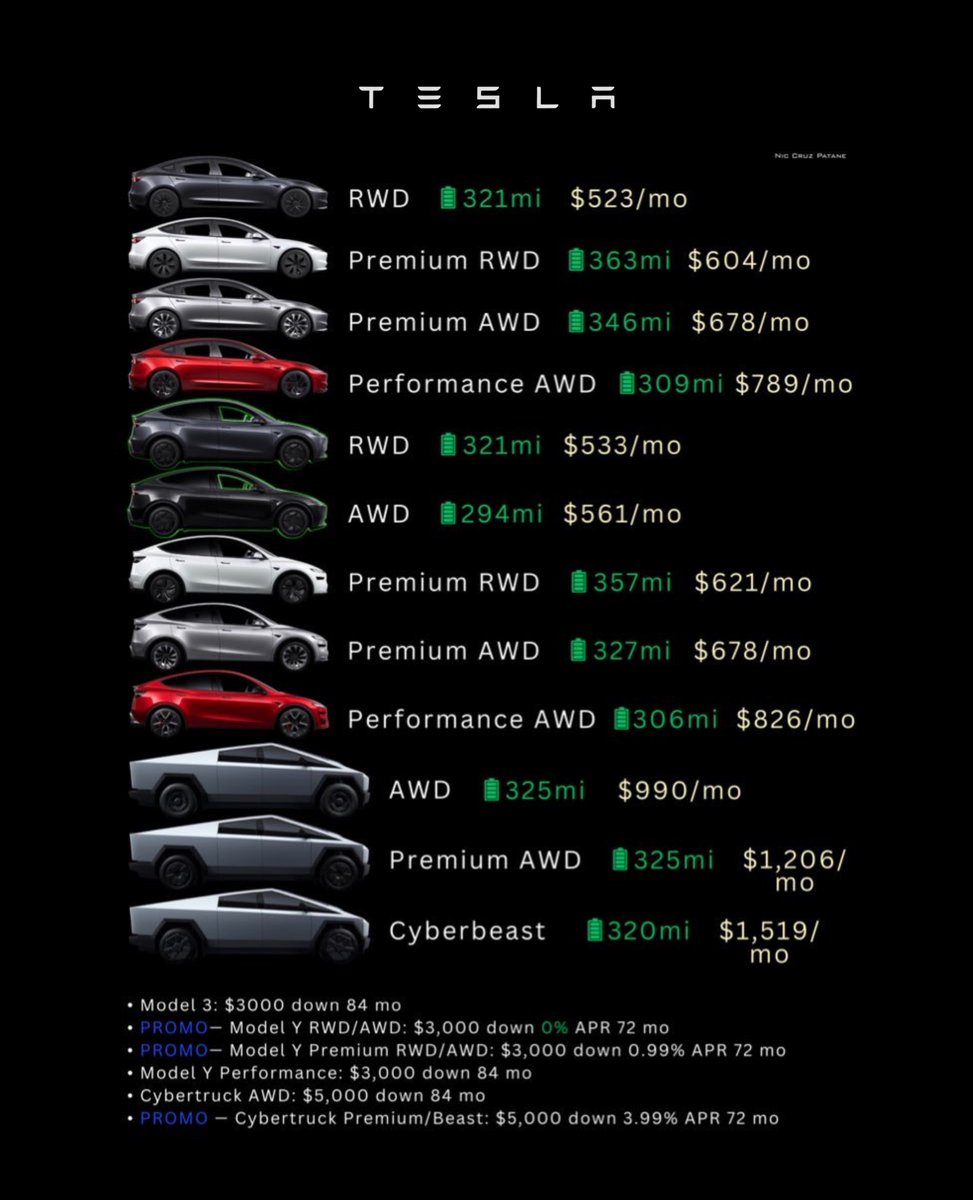 Nic Cruz Patane tweet media