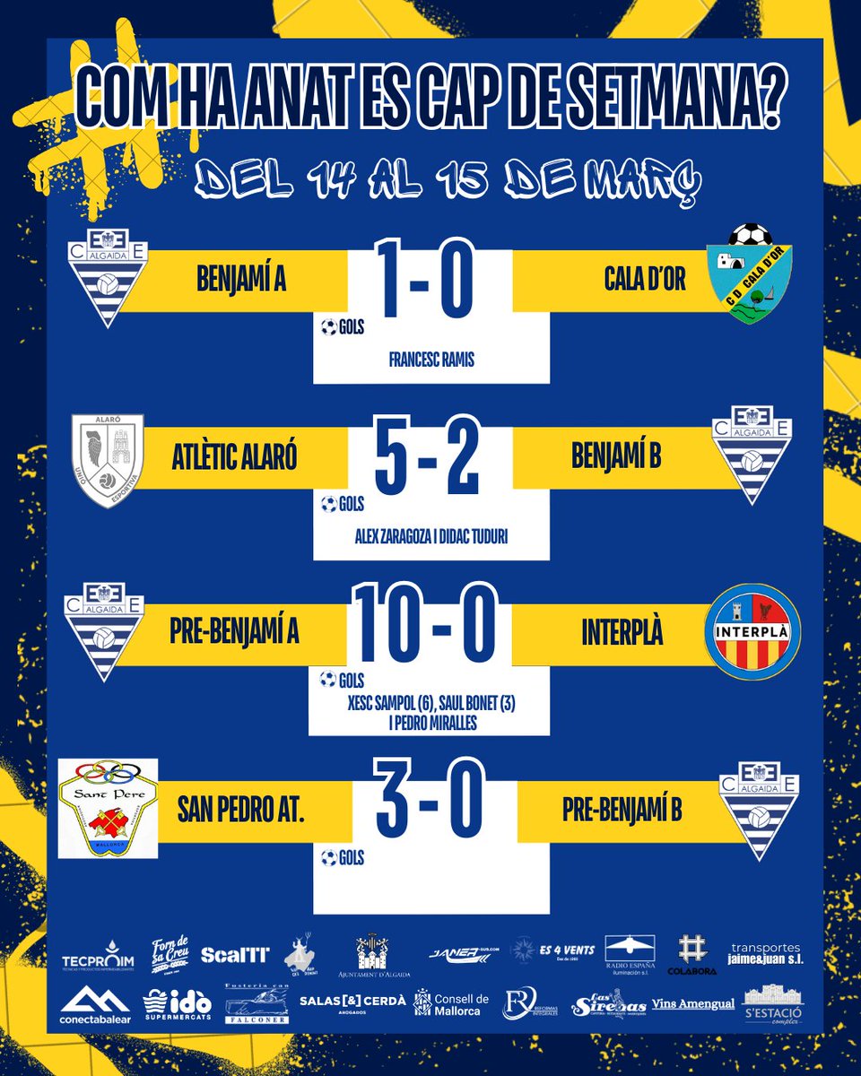 C E Algaida tweet media