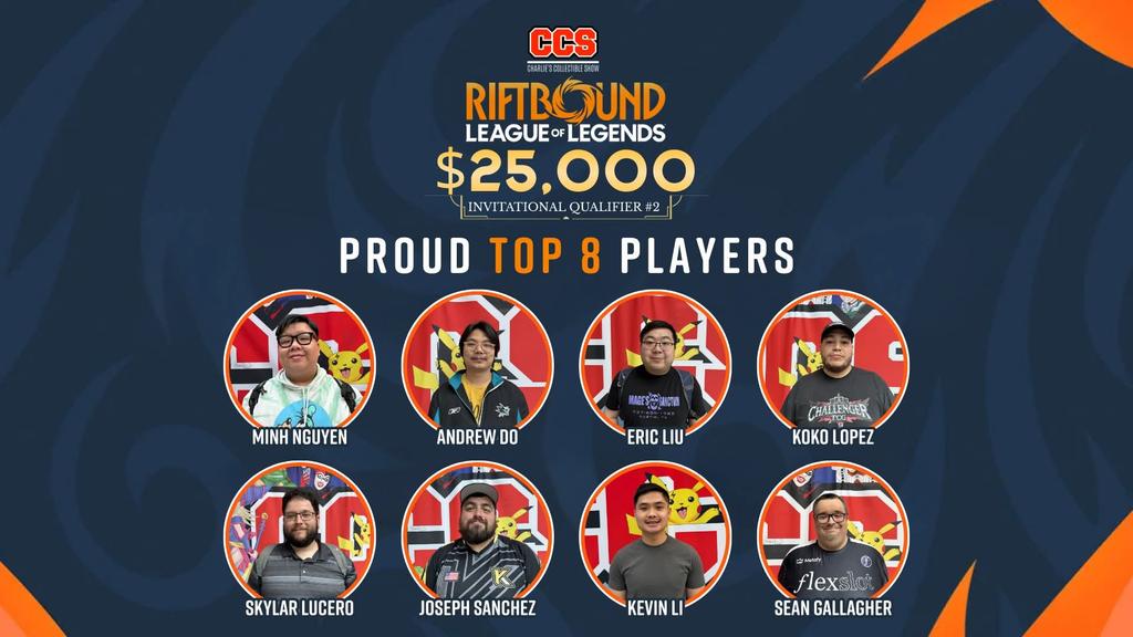 20Lore.Pro tweet media