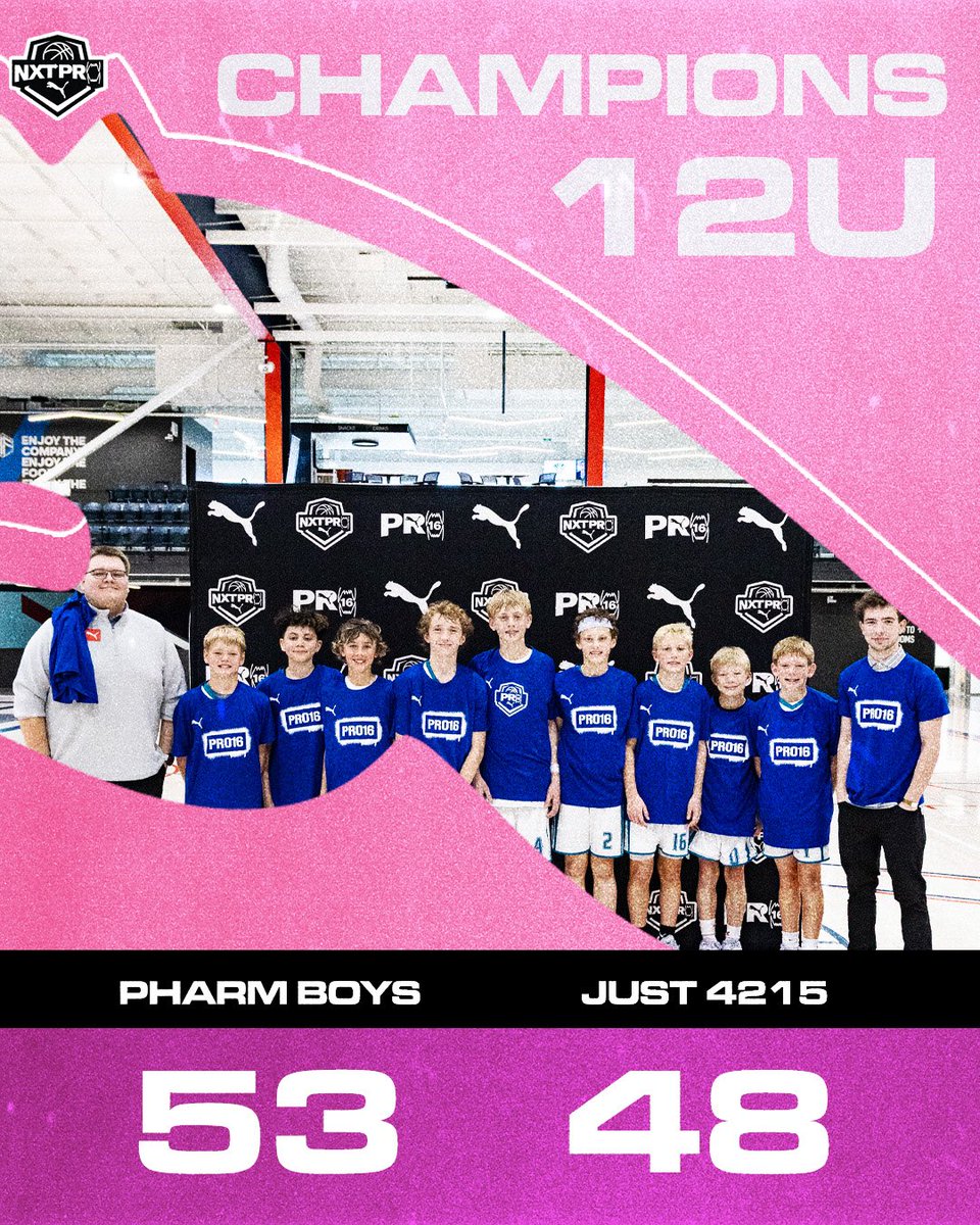 NXTPRO Hoops tweet media