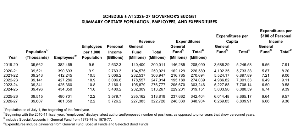 skepticalifornia tweet media