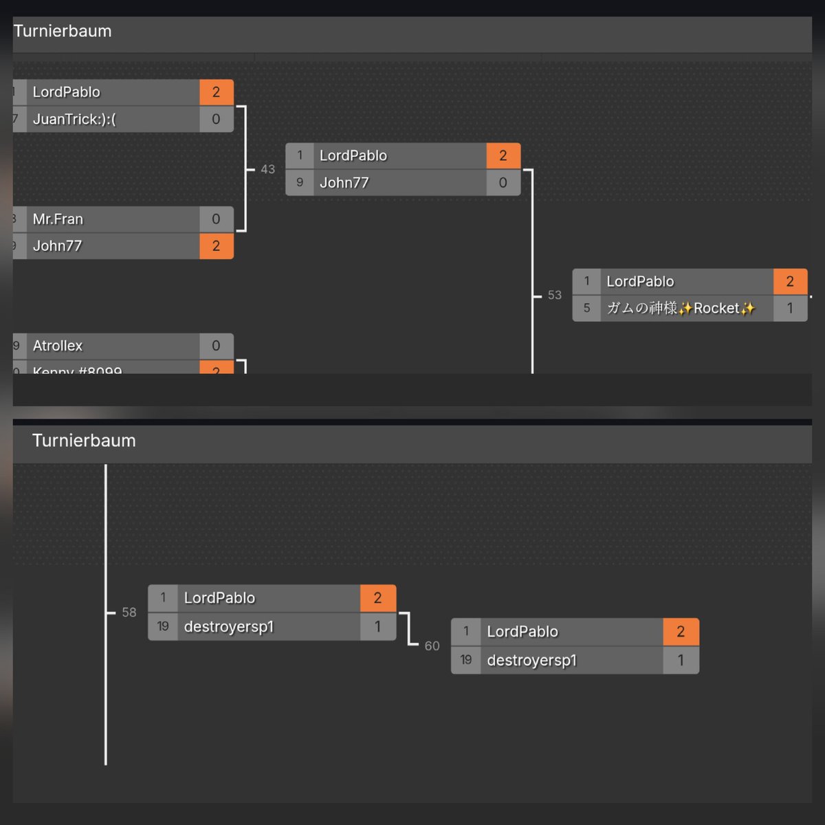 ☆Ⓟⓗⓘⓛ☆ tweet media