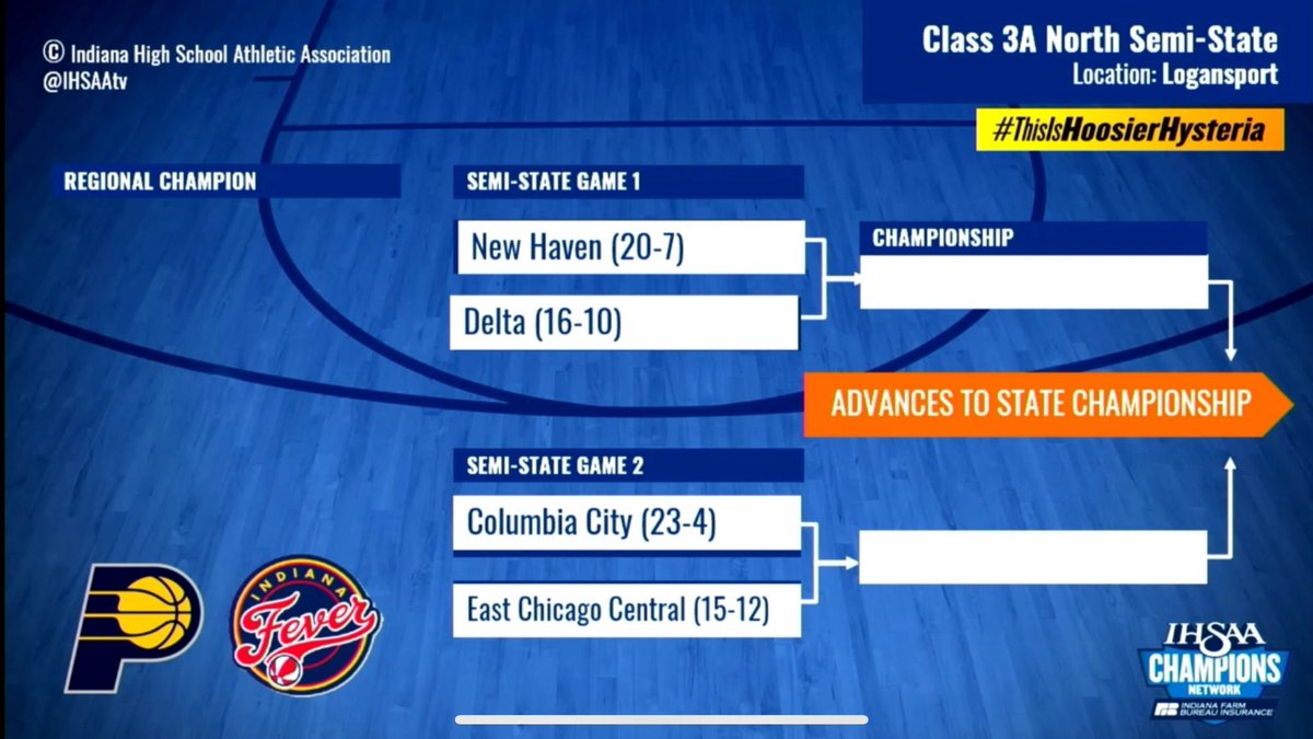 𝗗𝗘𝗟𝗧𝗔 𝗔𝗧𝗛𝗟𝗘𝗧𝗜𝗖𝗦 tweet media