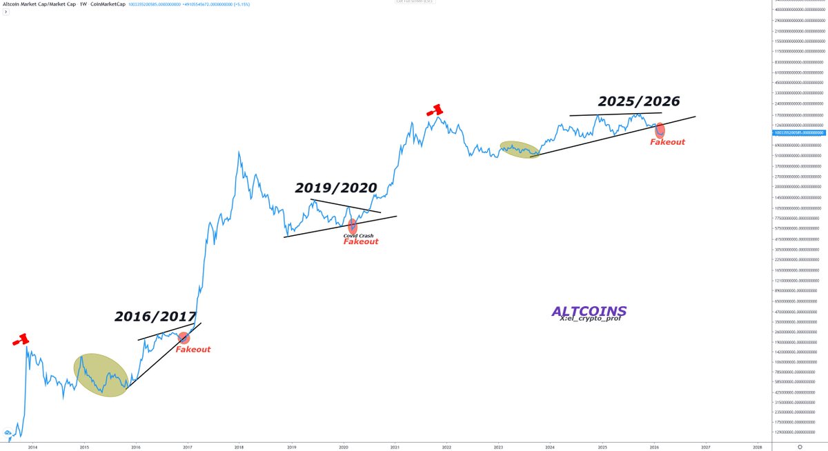 𝕄𝕠𝕦𝕤𝕥𝕒𝕔ⓗ𝕖 🧲 tweet media