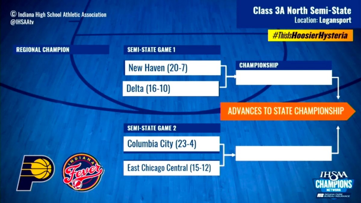 Josh Ayen tweet media