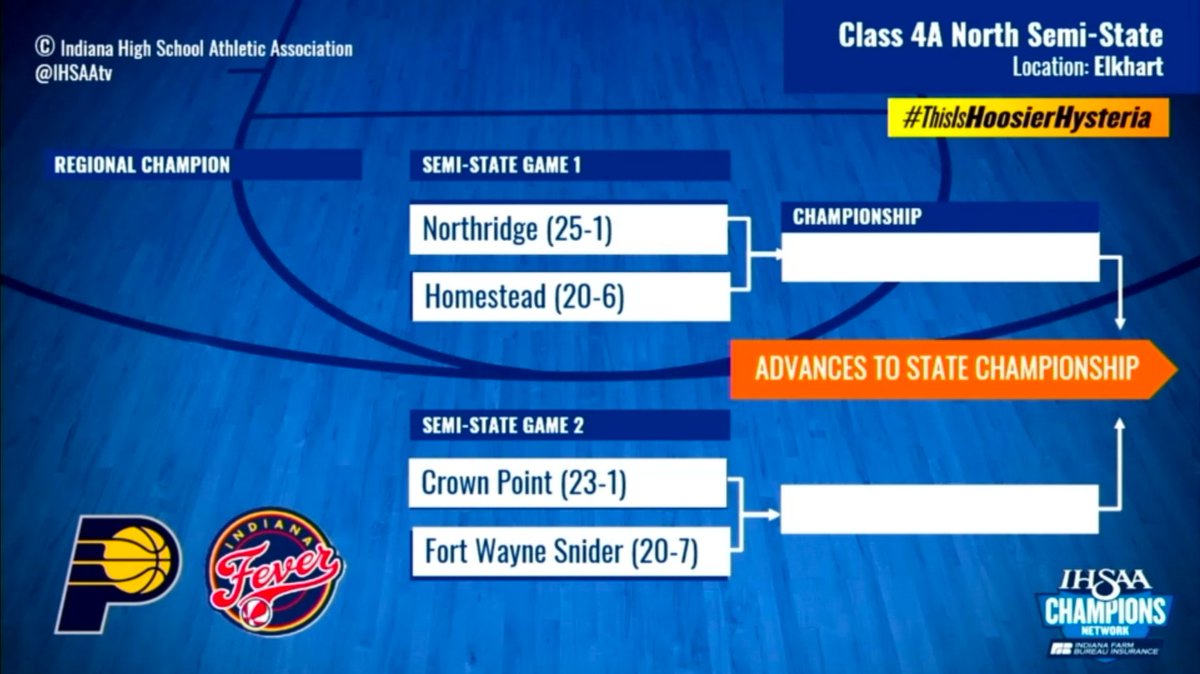 Josh Ayen tweet media