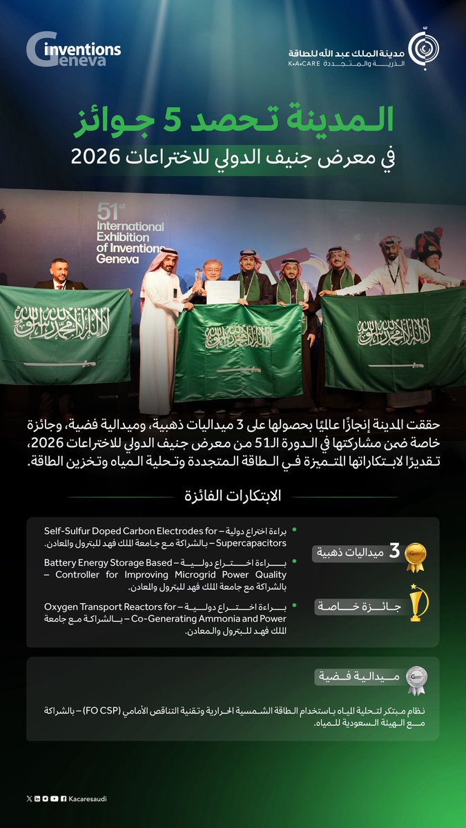 مدينة الملك عبدالله للطاقة الذرية والمتجددة tweet media