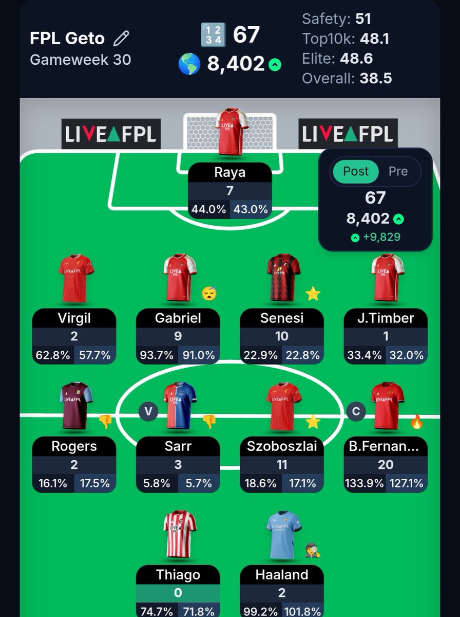 FPL Geto tweet media