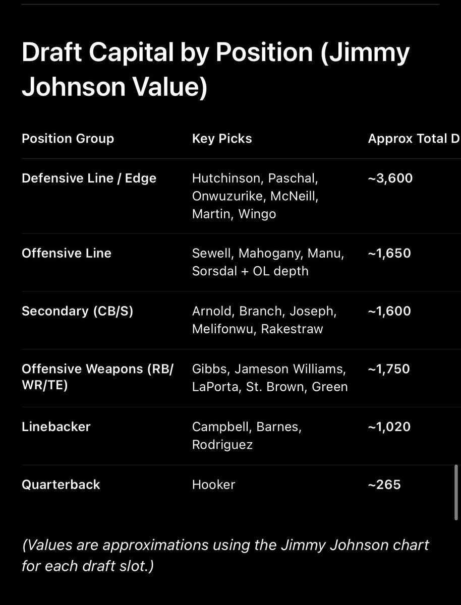 Copeland’s Fantasy Football World tweet media