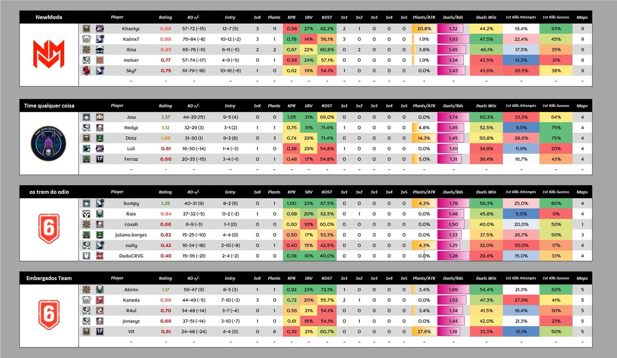 AnalisesR6 tweet media