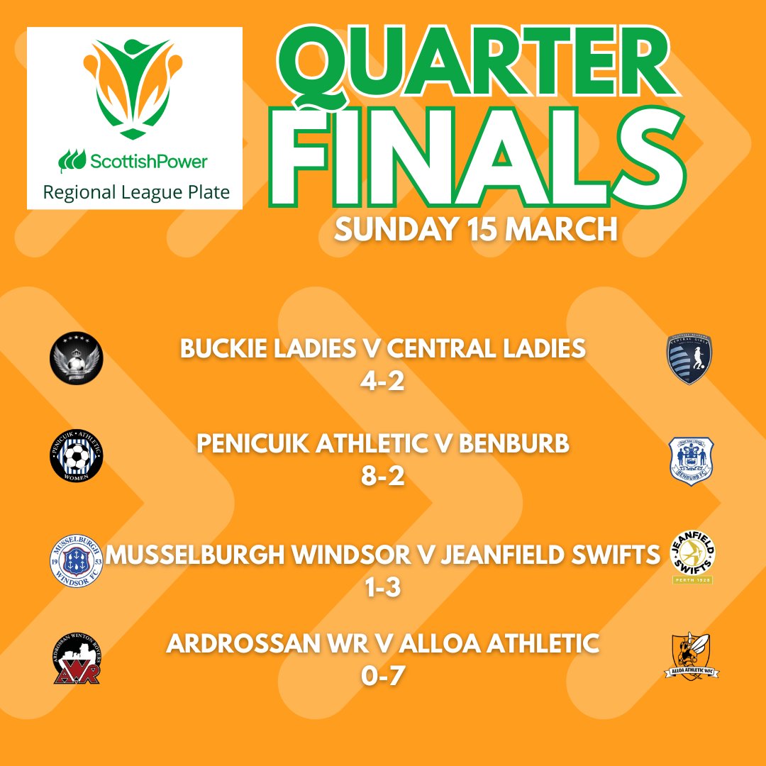 Scottish Women's Football League tweet media