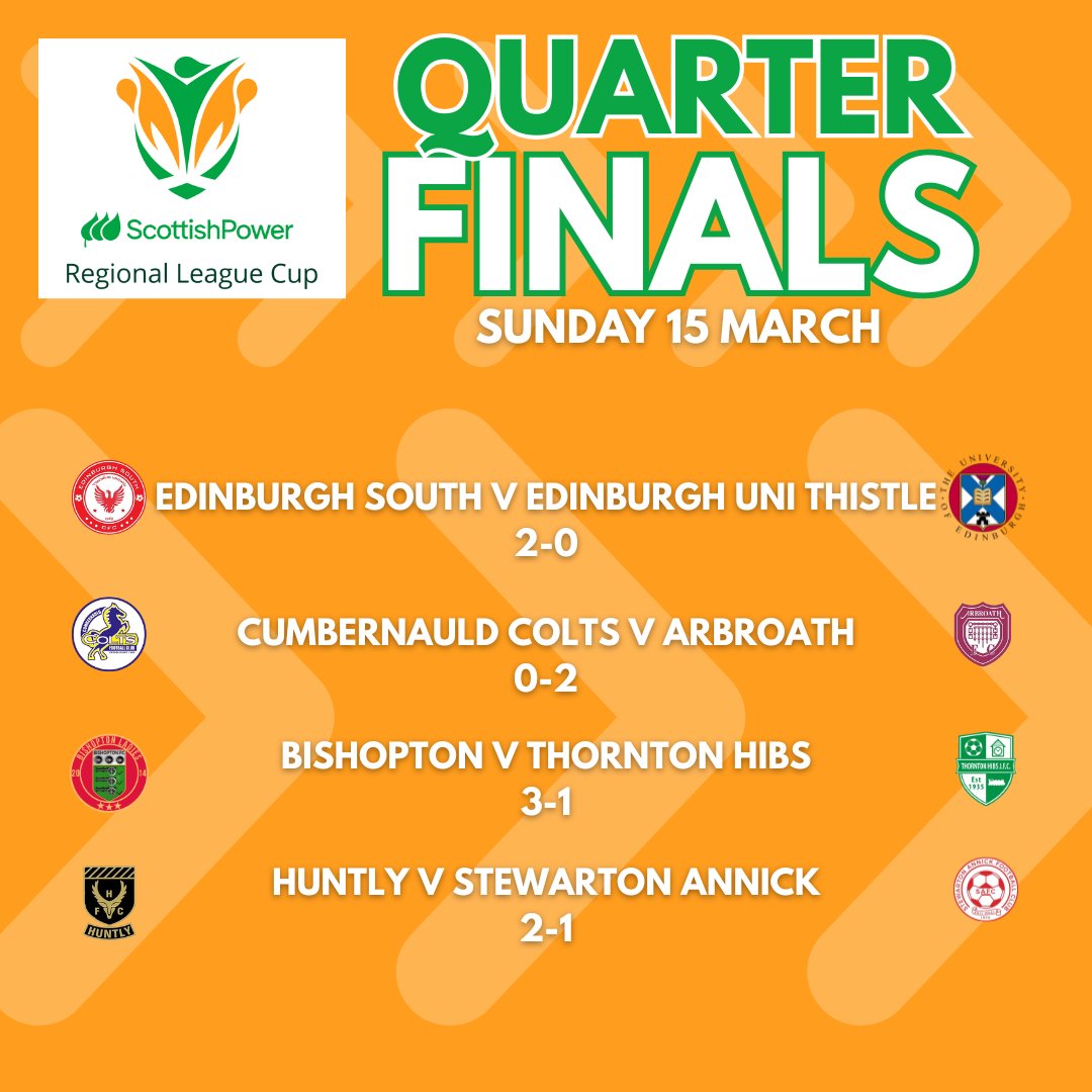 Scottish Women's Football League tweet media