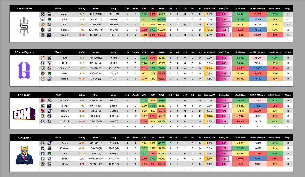 AnalisesR6 tweet media