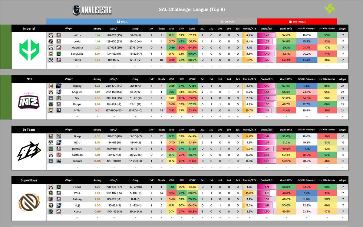 AnalisesR6 tweet media
