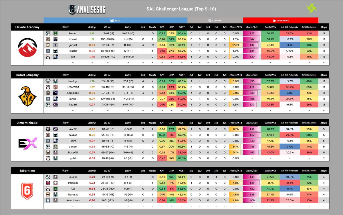 AnalisesR6 tweet media