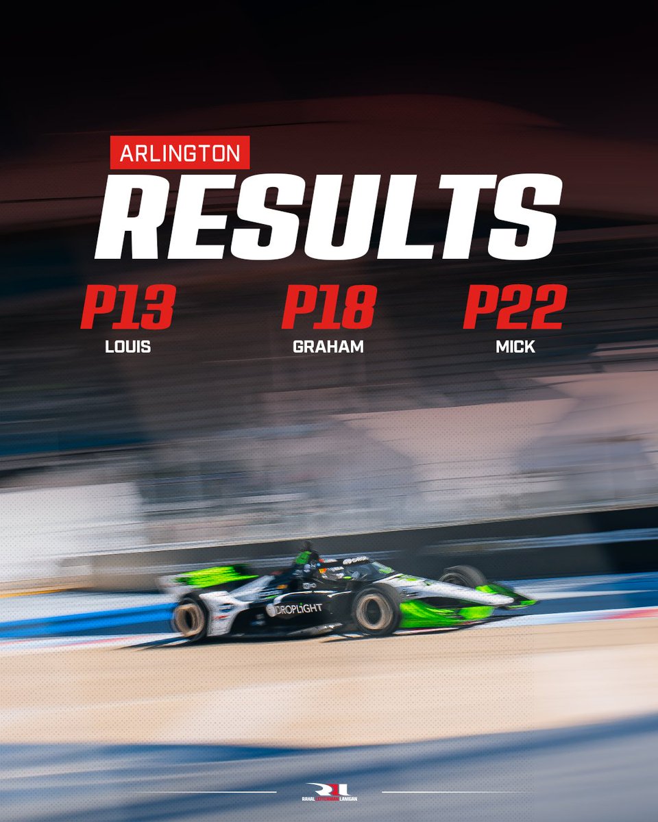 Rahal Letterman Lanigan Racing tweet media