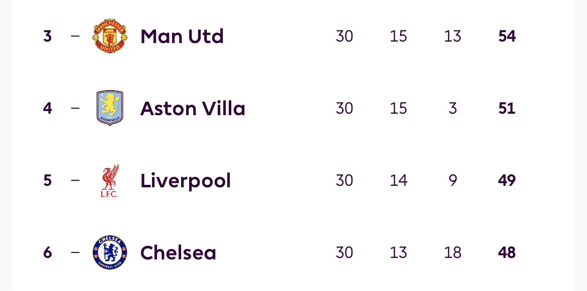 Anfield Sector tweet media