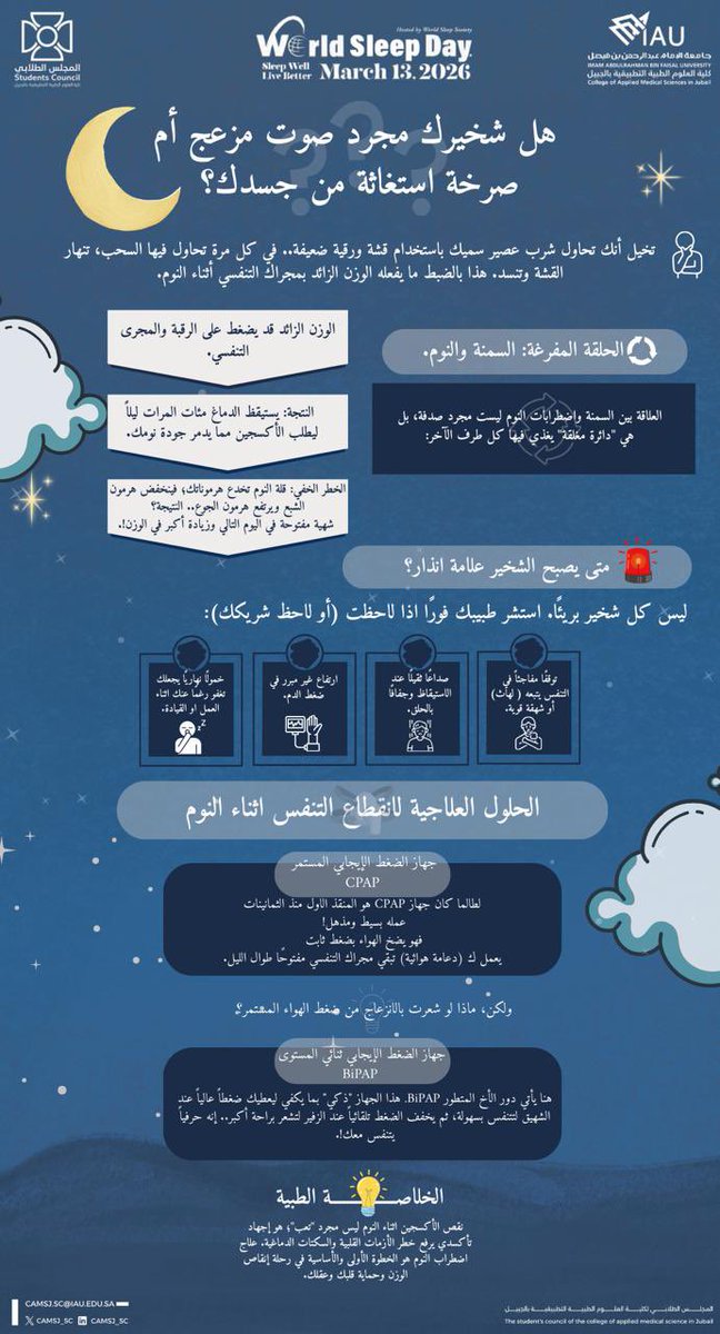 المجلس الطلابي لكلية العلوم الطبية التطبيقية tweet media